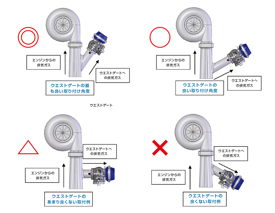 TS wastegate image